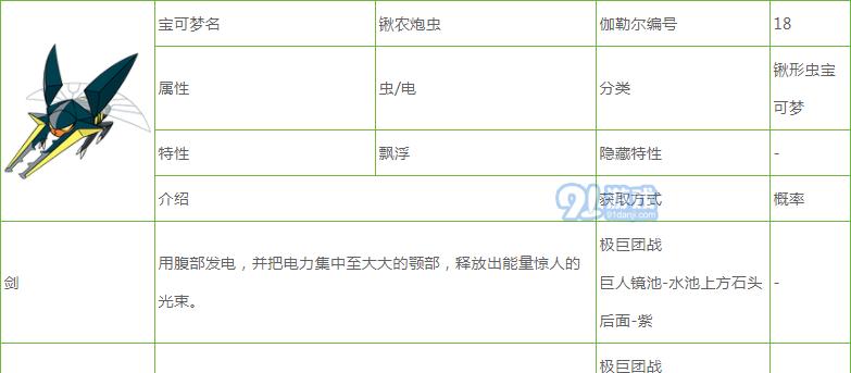 鸡母虫钓鱼的技巧与方法（钓鱼高手必备的鸡母虫钓鱼攻略）  第3张