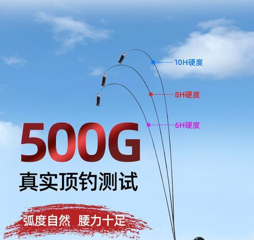 罗非黑坑钓鱼调漂技巧与方法（掌握关键调漂技巧）  第3张