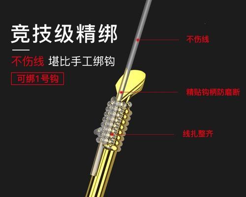 教你轻松掌握鱼钩打结技巧（解密鱼钩打结）  第1张