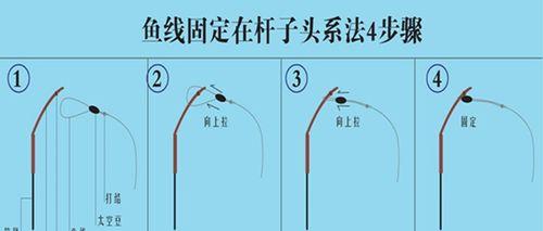 探索鱼漂上色的技巧与方法（提升钓鱼效果的关键在于上色）  第1张