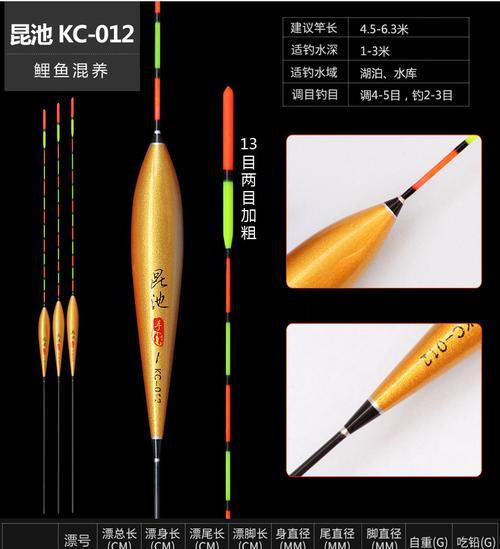 鱼漂钓鱼的技巧与方法（提高钓鱼成功率的有效策略）  第3张