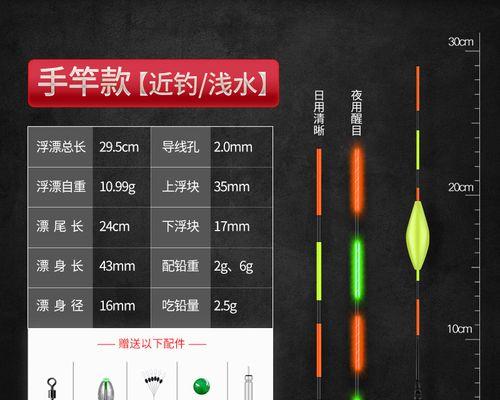鱼漂技巧大揭秘（找底与调漂）  第2张