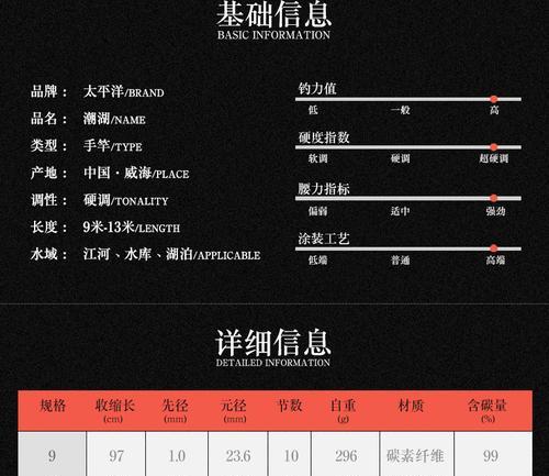 八米竿子钓鱼技巧和方法有哪些？如何提高钓鱼效率？  第1张