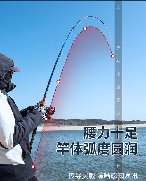 船筏钓技巧教学有哪些常见问题？如何解决？  第2张