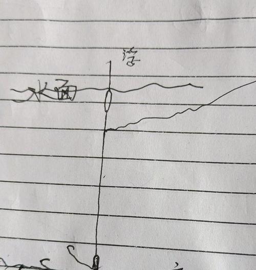 单钩钓鱼调漂技巧是什么？如何掌握正确的调漂方法？  第2张
