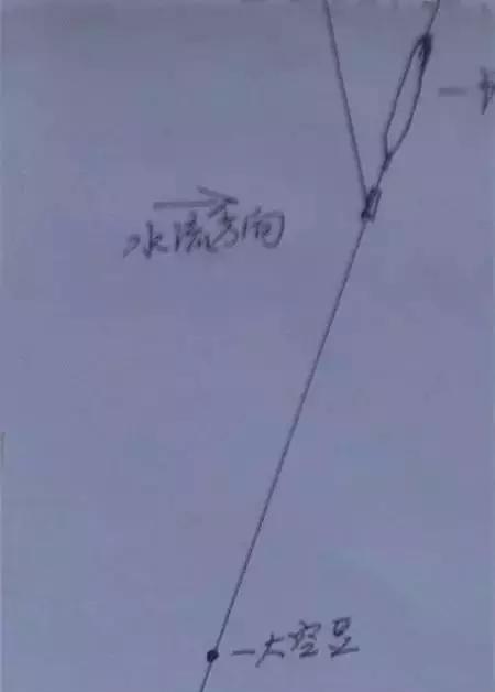 野钓调漂技巧有哪些？如何提高钓鱼技巧？  第3张