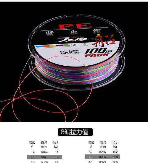 钓鱼技巧一般鱼线怎么选？哪种更适合新手？  第3张