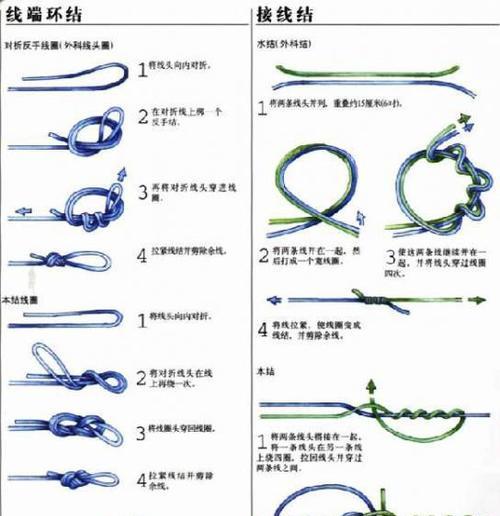 如何选购适合的鱼钩？钓鱼技巧中鱼钩的选择有哪些常见问题？  第2张