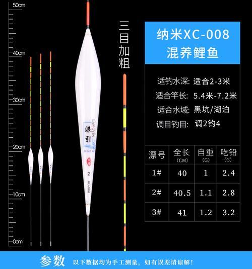 如何正确调整鱼漂位置以提高钓鱼技巧？  第1张