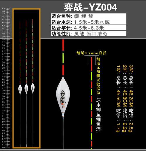 钓鱼技巧怎样看鱼漂好坏？如何判断鱼漂的质量？  第1张