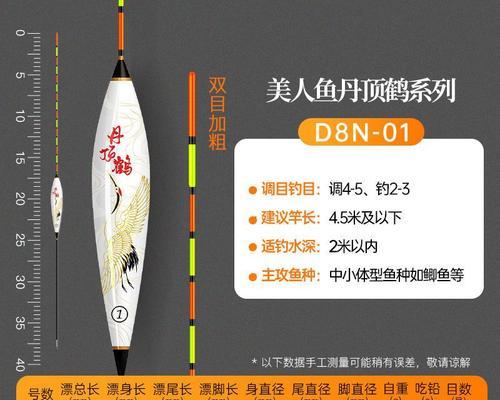 如何通过钓鱼领域认证？常见问题有哪些？  第2张