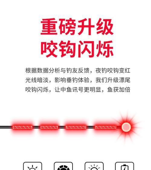 冬天夜钓鲫鱼用电子夜光漂效果好吗？有哪些技巧？  第3张