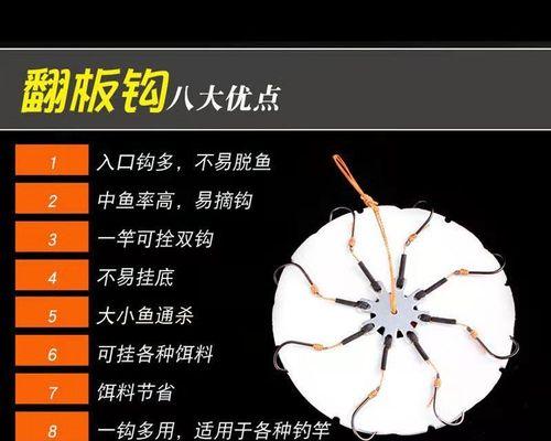 冬天海竿串钩钓鱼技巧有哪些？如何应对冬季钓鱼的常见问题？  第1张