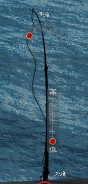 冬天河流海竿钓鱼技巧有哪些？如何应对低温天气的挑战？  第2张
