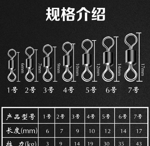 冬天晃竿钓鱼技巧和方法是什么？如何提高冬季钓鱼成功率？  第2张
