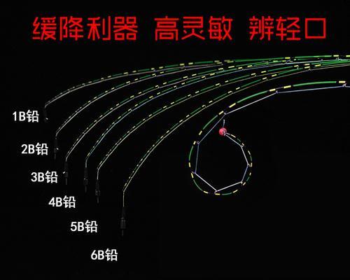 冬天深水区滑竿钓鱼技巧是什么？如何提高钓鱼成功率？  第1张
