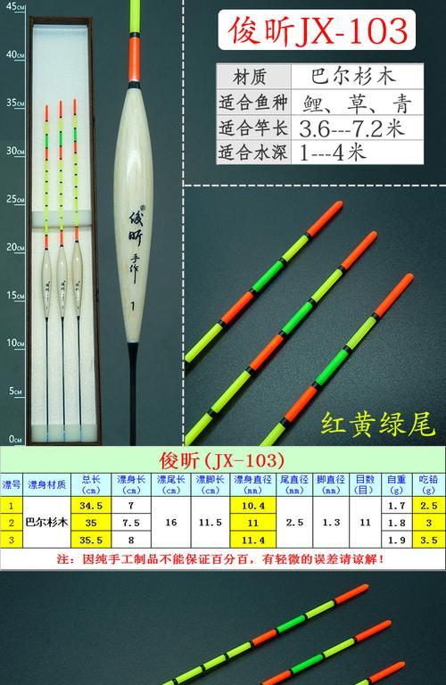 短尾浮漂钓鲫鱼技巧有哪些？如何有效提高钓鲫鱼的成功率？  第1张