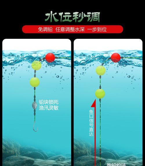 海竿钓鱼方法与技巧教程？如何提高海钓成功率？  第2张