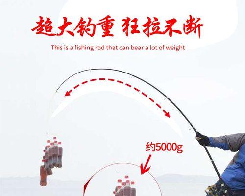 海竿钓鱼技巧方法有哪些？如何提高海竿钓鱼的成功率？  第3张
