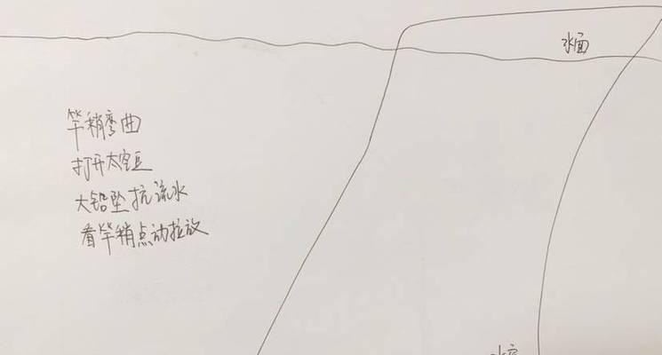海竿走水钓鱼技巧是什么？如何应对走水情况提高钓鱼成功率？  第1张