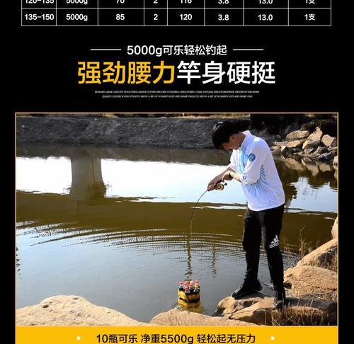 海龙王钓鱼技巧有哪些？如何提高钓鱼成功率？  第3张