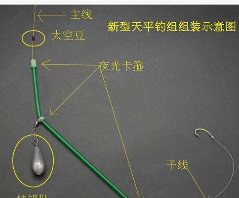 合肥串钩钓鱼技巧有哪些？如何提高钓鱼成功率？  第2张